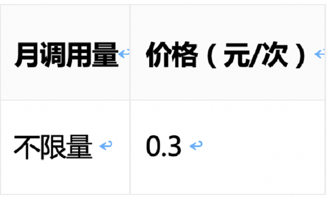 百度大脑身份证与名字比对API次数包上线啦