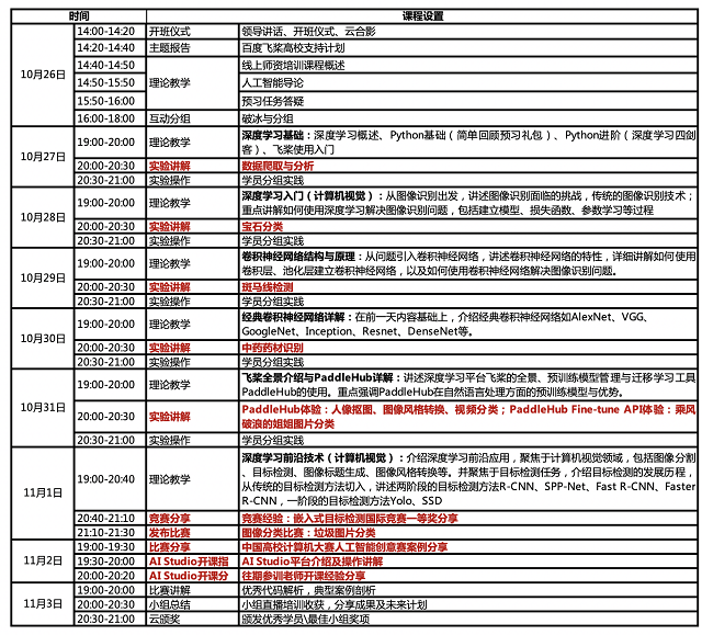 2020全国高校深度学习师资培训秋季班报名开始啦