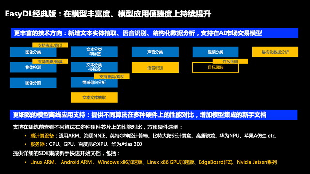 百度大脑人像特效专场活动回顾