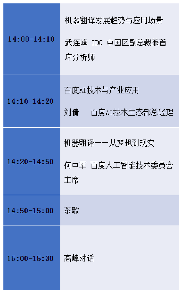 百度大脑开放日：让机器翻译沟通你我他