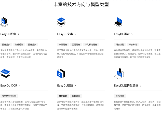 百度大脑EasyDL全新升级盘点