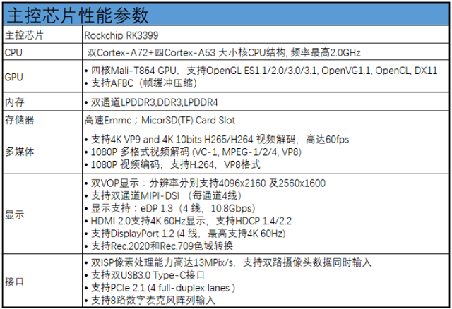 百度大脑定制机器人双目深度智能一体相机