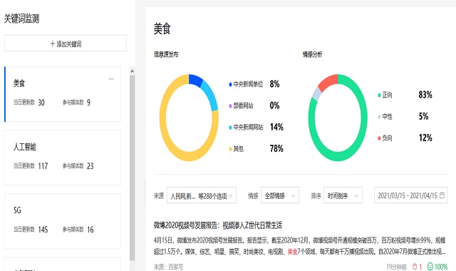 百度NLP智能创作平台全新升级开启智能媒体新时代