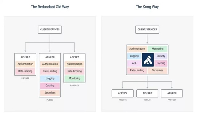 AI+安全网关服务化部署保姆级方案上线啦