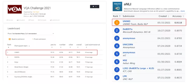 百度NLP开源UNIMO已被NLP顶级会议ACL 2021主会正式录用